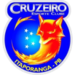 Away team Cruzeiro Itaporanga U20 logo. Pombal U20 vs Cruzeiro Itaporanga U20 predictions and betting tips