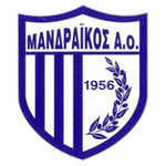 Mandraikos logo