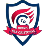 Home team Nuevo San Cristóbal logo. Nuevo San Cristóbal vs Señor de Quinuapata prediction, betting tips and odds