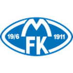 Molde W-team-logo