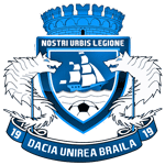 Dacia Unirea Braila