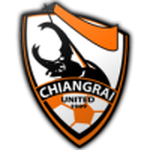 Chiangrai United shield