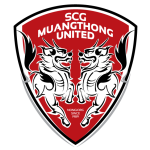 Muangthong United shield