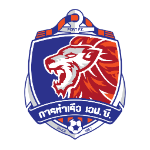 Away team Port FC logo. Khon Kaen United vs Port FC predictions and betting tips