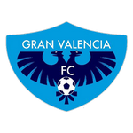 What do you know about Gran Valencia team?