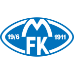 Home team Molde logo. Molde vs jerv prediction, betting tips and odds