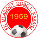 Mladost Doboj Kakanj logo
