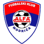 Home team Modriča logo. Modriča vs Željezničar Banja Luka prediction, betting tips and odds
