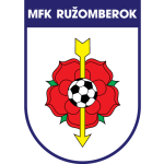 Home team Ružomberok logo. Ružomberok vs Zlaté Moravce prediction, betting tips and odds