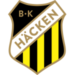 Away team BK Hacken logo. Mjallby AIF vs BK Hacken predictions and betting tips
