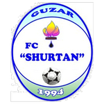 Shortan logo