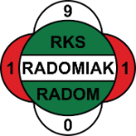 Radomiak Radom predictions and tips.