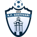 KF Gostivari shield