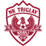 Triglav shield