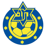 Maccabi Herzliya shield