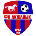 Akzhayik logo