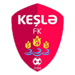 Away team Keşlə II logo. Sabah II vs Keşlə II predictions and betting tips