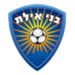 Bnei Eilat shield