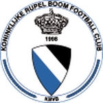 Rupel Boom shield