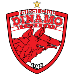 Dinamo Bucuresti shield