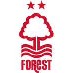 Nottingham Forest shield