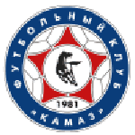 Away team KAMAZ logo. Zenit Saint Petersburg vs KAMAZ predictions and betting tips