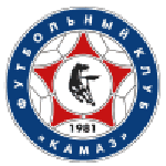 KAMAZ-team-logo