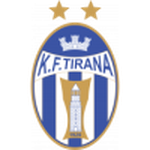 Tirana shield