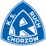 Ruch Chorzów shield