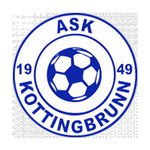 Home team Kottingbrunn logo. Kottingbrunn vs St. Peter prediction, betting tips and odds