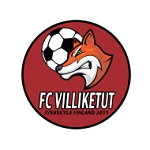 Villiketut team logo