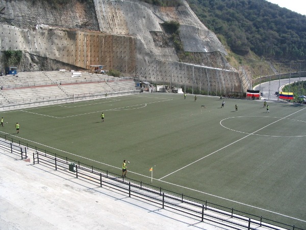 What do you know about Caracas FC B team?