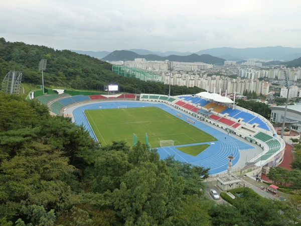 What do you know about Gimhae City team?