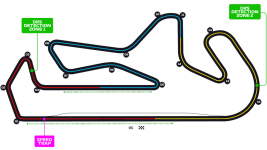 Autódromo Internacional do Algarve