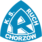 Ruch Chorzow W