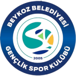 Escudo do Beykoz W