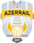 Azerrail Baku
